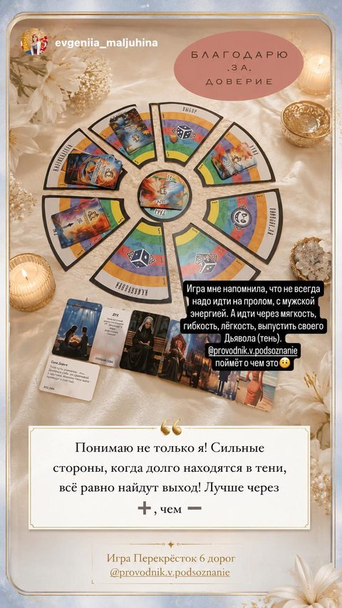 Отзыв RISA — опыт участницы в игре «Перекрёсток шести дорог»